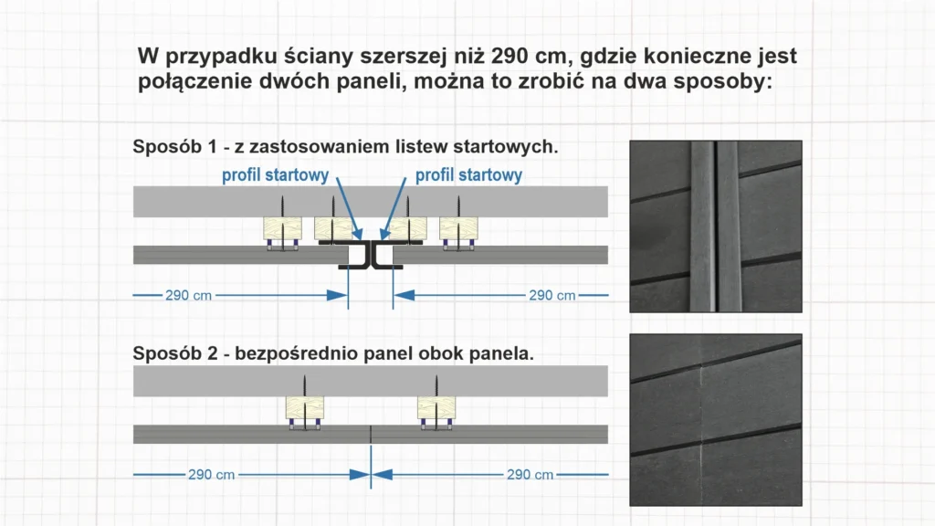 Schemat łączenia paneli elewacyjnych deska WPC
